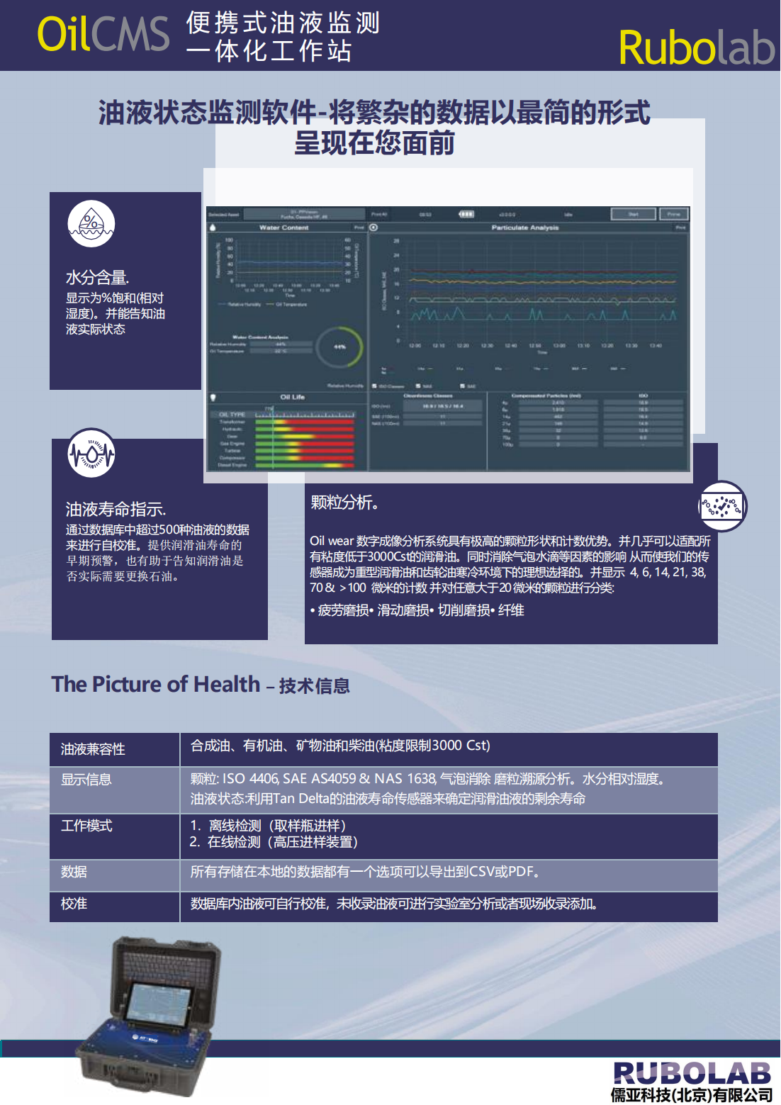 OilCMS 便攜式油液清潔度檢測儀(圖5)